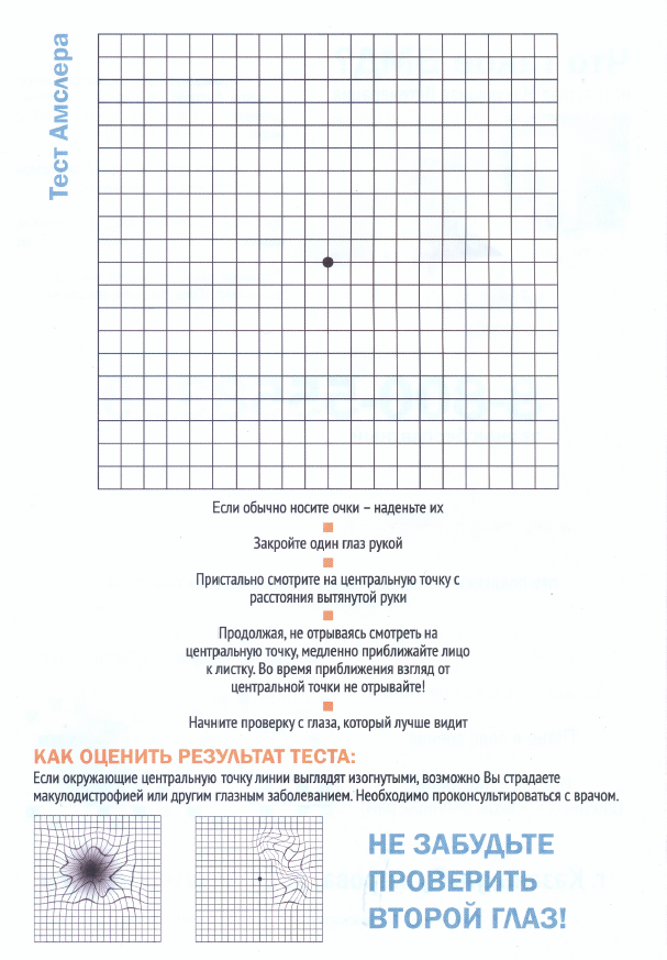 информация соц сетей